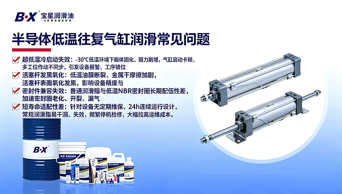 半导体洁净车间气缸活塞杆发黑、低温油脂冷启动失效？宝星 BX-300/E (SG-M30)-WY全氟聚醚脂低发尘长效润滑
