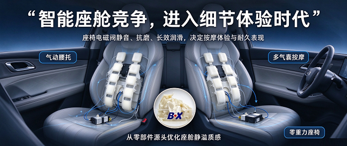 汽车座椅电磁阀异响、低温卡滞难解决？宝星BX-434/C(E)-WY低温抗磨润滑脂兼顾降噪、密封兼容